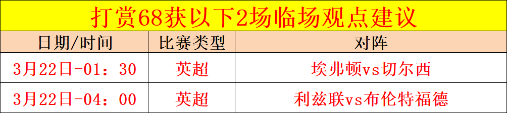 姆巴佩回归,首秀建功,巴黎圣日耳,世界杯预选赛,2026预选赛,各国球队,赛程安排,预选赛结果