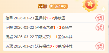 首届宝可梦,锦标赛分析,单一宝可梦,世界杯预选赛,2026预选赛,各国球队,赛程安排,预选赛结果