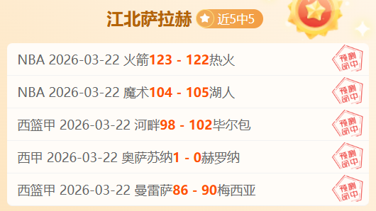 星际迷航,新世界第四,月首播定档,世界杯预选赛,2026预选赛,各国球队,赛程安排,预选赛结果