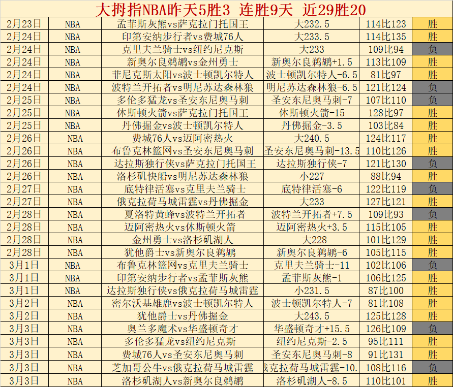 收购,计划引关注,疑遭平台封,世界杯预选赛,2026预选赛,各国球队,赛程安排,预选赛结果