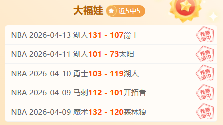 大乐透期号,分析,土尔库专家,世界杯预选赛,2026预选赛,各国球队,赛程安排,预选赛结果
