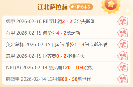 场预测,湖人赛季终,场展望,世界杯预选赛,2026预选赛,各国球队,赛程安排,预选赛结果