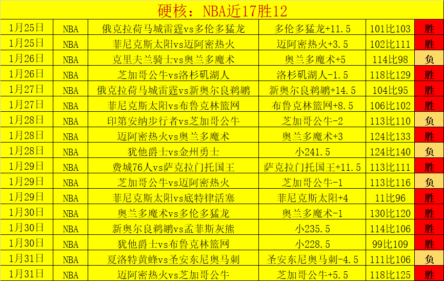 世界杯预选,资讯,世界杯预选赛,世界杯预选赛,2026预选赛,各国球队,赛程安排,预选赛结果