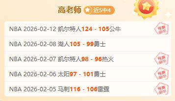 世界杯预选,资讯,世界杯预选赛,世界杯预选赛,2026预选赛,各国球队,赛程安排,预选赛结果
