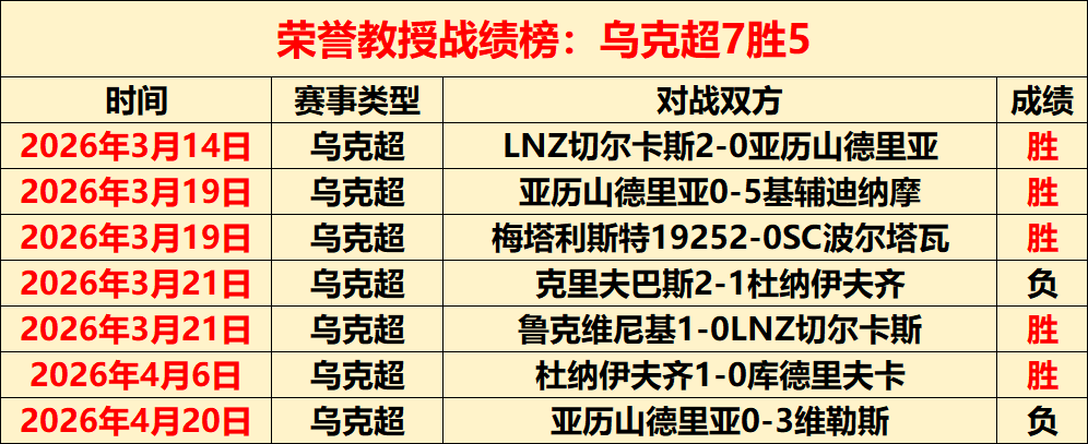 世界杯预选,资讯,世界杯预选赛,世界杯预选赛,2026预选赛,各国球队,赛程安排,预选赛结果