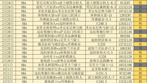 eBay收购GameStop计划引关注，CEO疑遭平台封禁